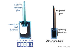 Bifold Aluminium Doors Perth